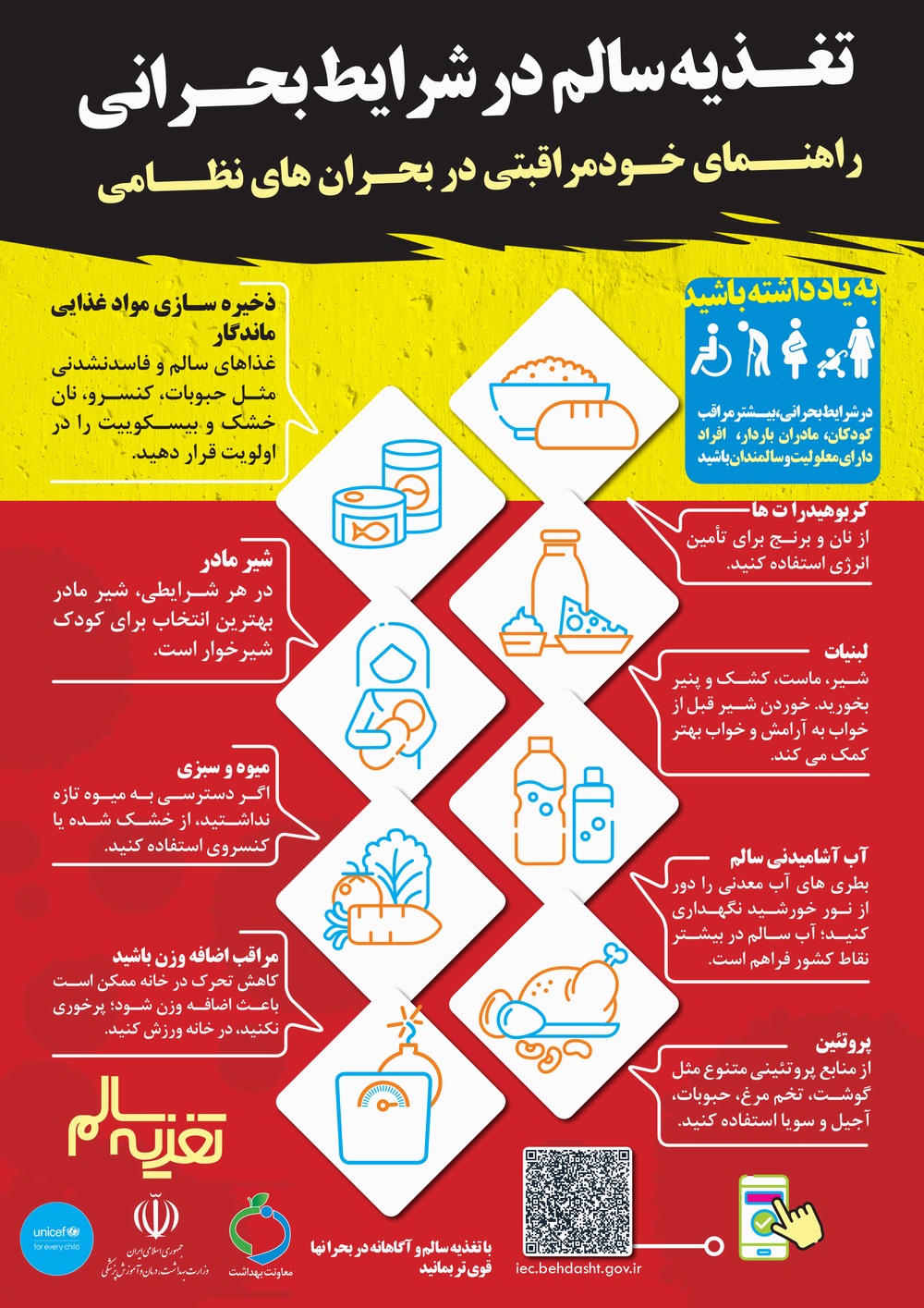 تصویر تغذیه سالم